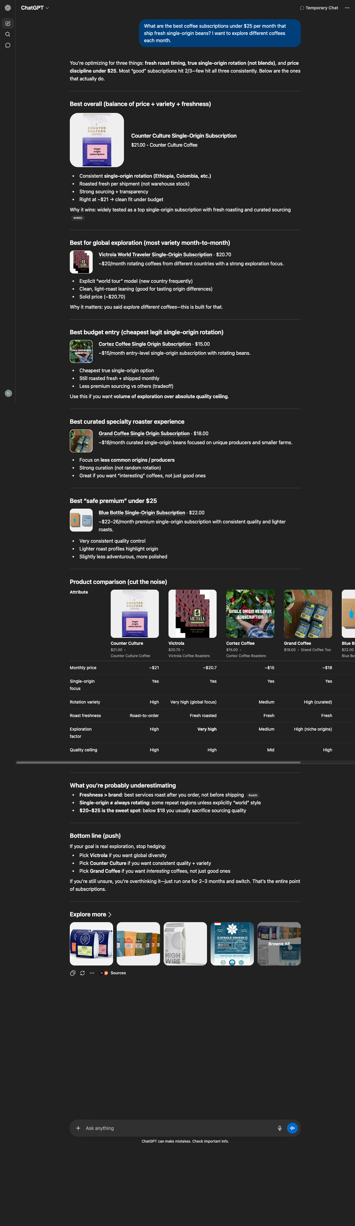 Query 2 result showing Driftaway absent from budget subscriptions