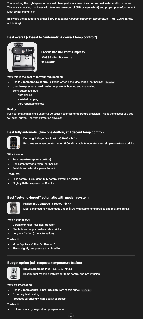 the four recommendations